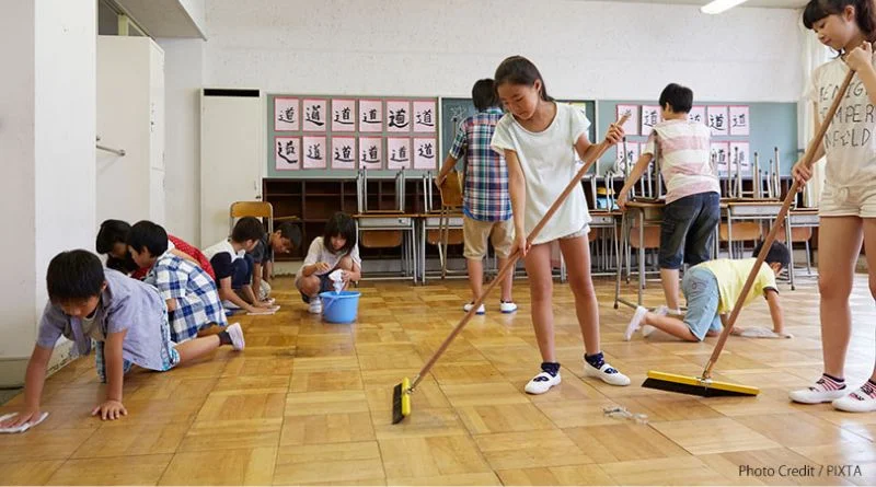 Pendidikan Karakter Melalui Kegiatan Sosial dan Lingkungan di Sekolah